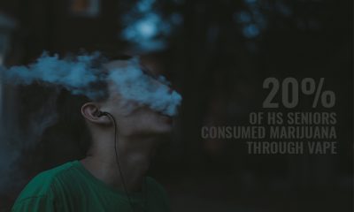 Vaping Marijuana Increased among Teens