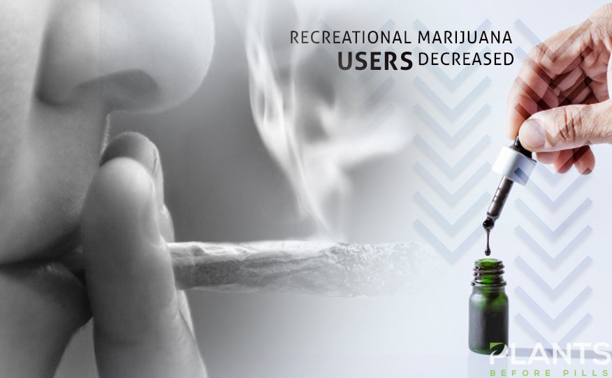 Recreational Marijuana Users Dropped